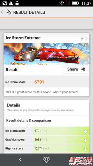 SUGAR2手机评测：136颗宝石镶嵌 美极了 