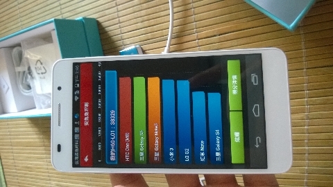 华为荣耀6 开箱 直播图片25