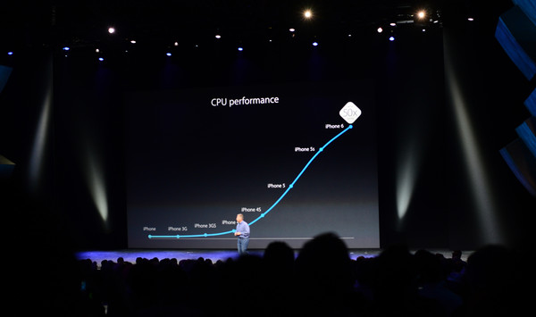 iPhone6与华为P8哪个好