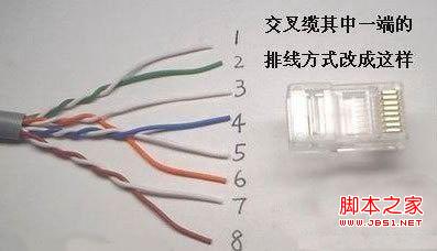 网线水晶头接法图解 一分钟学会网线怎么接