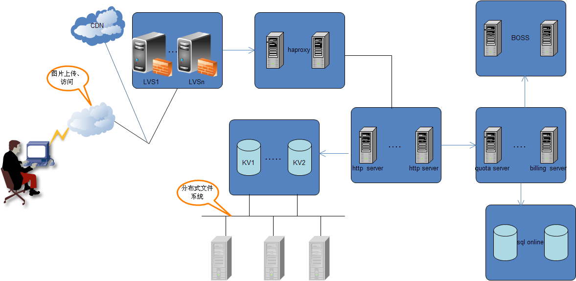 2016227101552367.jpg (1177×574)