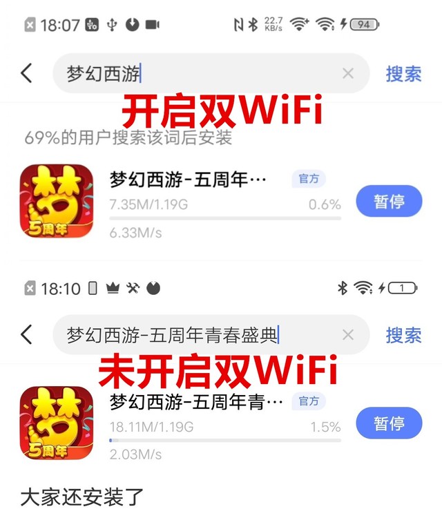 双WiFi真的有用吗?我们做了一项实验