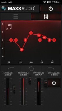 手机与卡片机结合体 联想VIBE Shot评测 