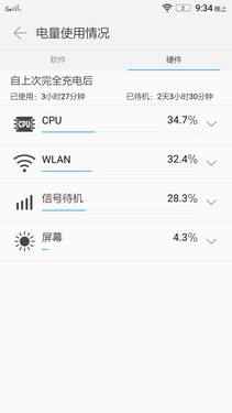 手机与卡片机结合体 联想VIBE Shot评测 