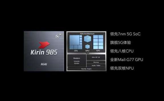 高通骁龙875来袭,旗舰手机芯片你还期待啥?
