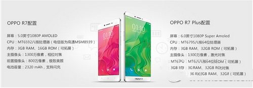 oppo r7怎么样 oppo r7上手体验评测视频5