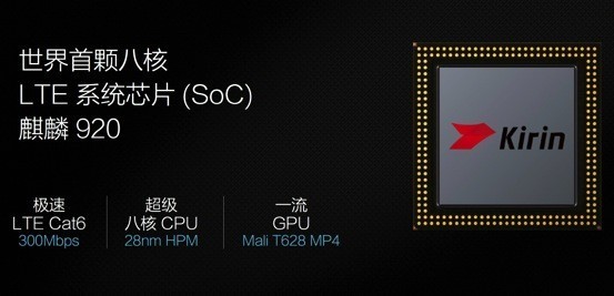 荣耀6那些你不知道的事图片2