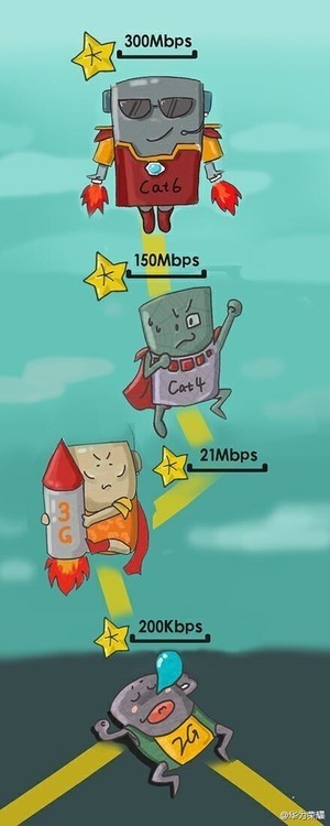 荣耀6那些你不知道的事图片3