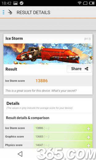 小米4和魅族mx4性能跑分对比