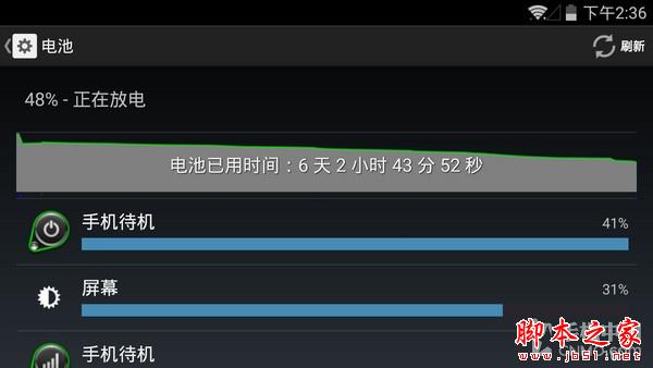 飞利浦杰智I999评测：长续航拍照强机 