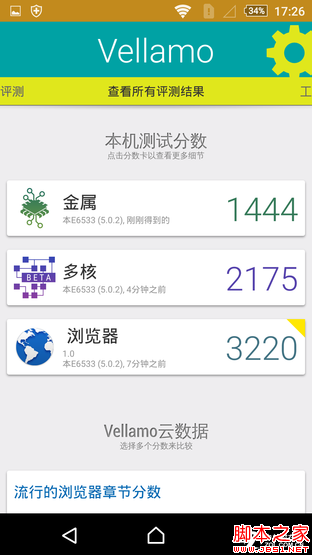 OneSony完成体 索尼Xperia Z3+ Dual评测 