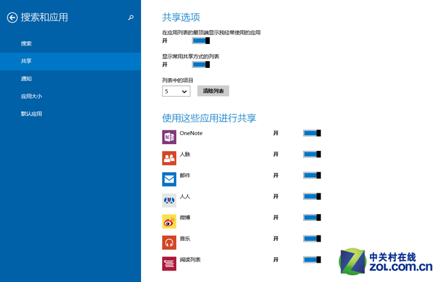 独乐乐不如众乐乐 巧用Win8.1共享功能 