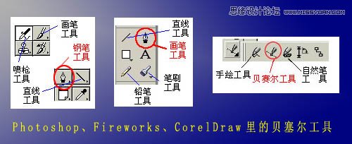 CorelDRAW解析贝塞尔工具使用技巧,