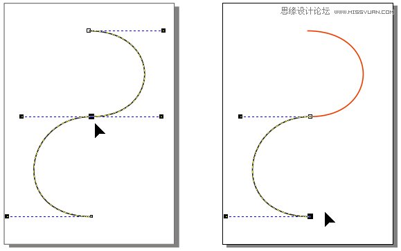 CorelDRAW解析贝塞尔工具使用技巧,