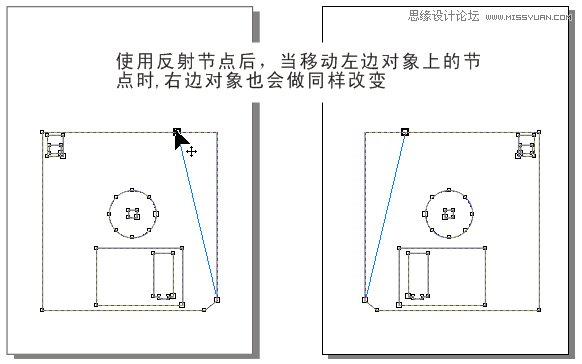 CorelDRAW解析贝塞尔工具使用技巧,