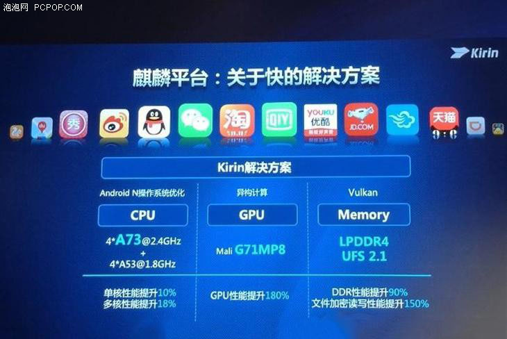 双曲面徕卡双摄 华为Mate9爆料信息汇总 