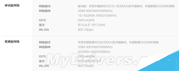 点赞：4G版红米Note隐藏福利曝光