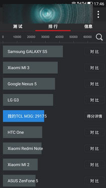 全网4G/眼纹识别 TCL么么哒3S全面评测第37张图