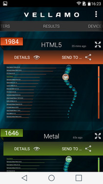 64位芯片组 Qualcomm骁龙808性能测试  