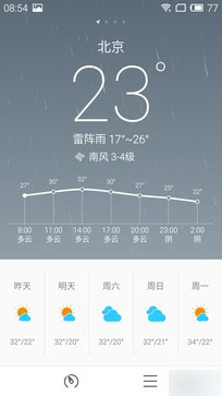 从SmartBar到mBack 魅蓝note 2系统体验 