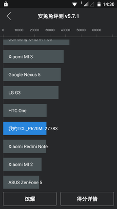 性能：满足日常娱乐