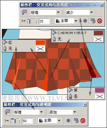 CorelDRAW绘制卡通风格的时尚美女教程,破洛洛