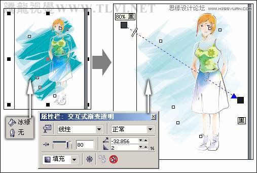 CorelDRAW绘制卡通插画美女教程清晨的阳光,破洛洛