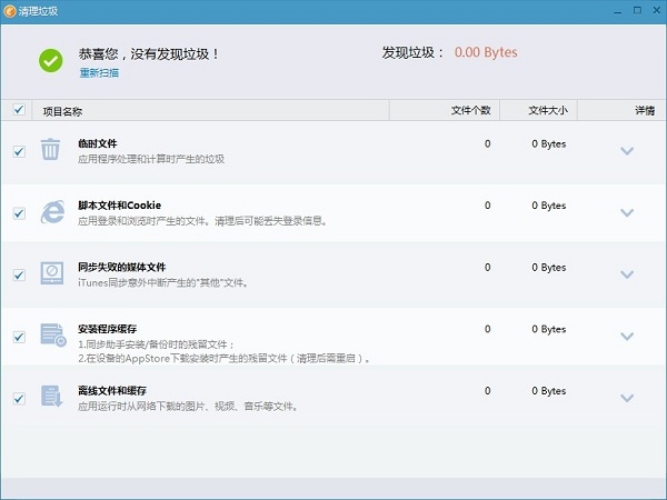 iOS8.3固件打开应用文件目录出现空白怎么办