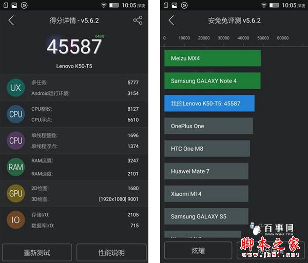 魅蓝Note2领衔 8款千元内性价比高的的手机推荐！