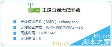 TL-WR842N路由器WDS桥接的前端路由器A的无线参数 TP-Link路由器设置,192.168.0.1路由器设置密码,无线路由器怎么用,路由器ip设置,什么叫网卡,上行带宽
