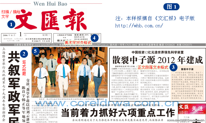 CorelDRAW详细解析报纸文字排版,破洛洛