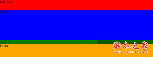 CSS实例教程：十步学会用CSS建站