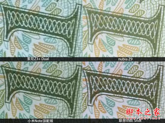 不再是像素之争 五月热门新机拍照横评