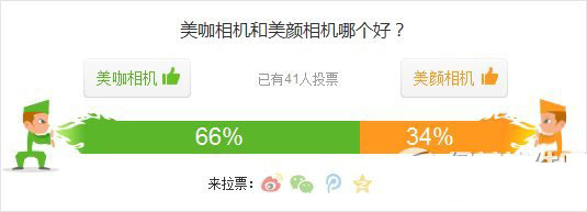 美咖相机和美颜相机哪个好 美咖相机vs美颜相机功能对比1