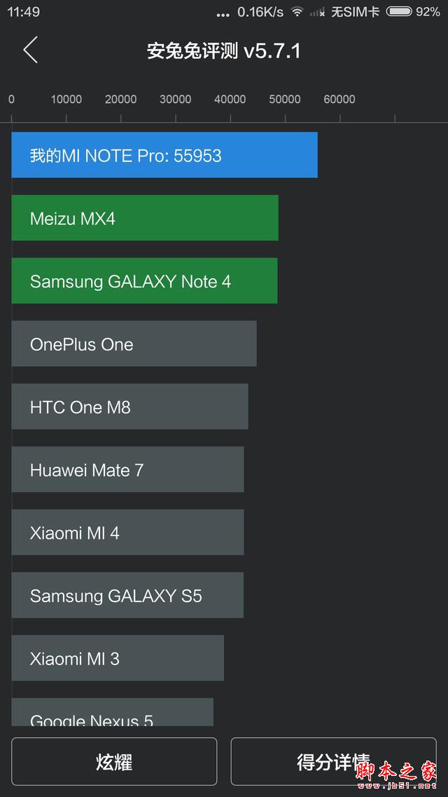 血脉——我用小米Note顶配版