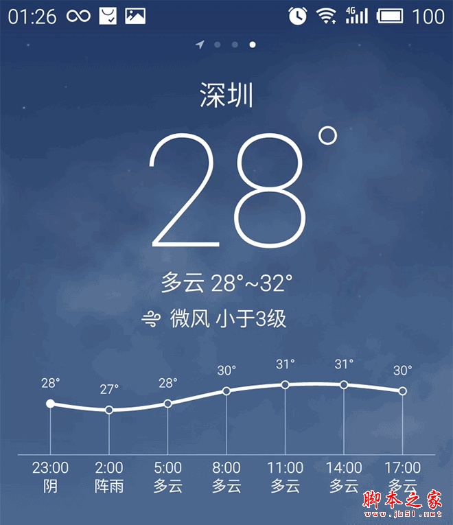 只卖799元之后 魅蓝Note 2凭什么打动粉丝的心