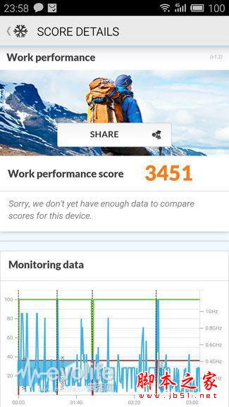 只卖799元之后 魅蓝Note 2凭什么打动粉丝的心