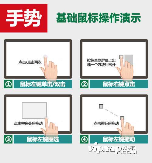 WIN8平板电脑有哪些手势?