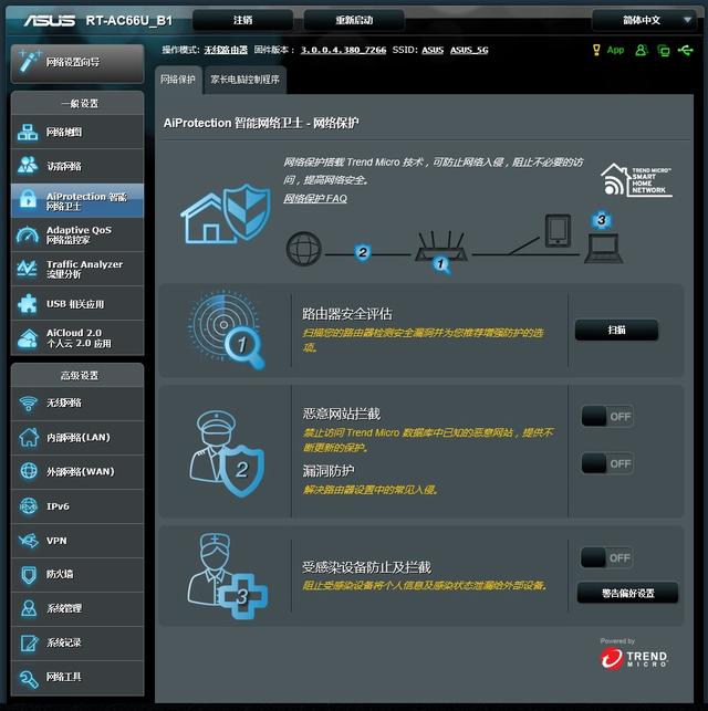 华硕 RT-AC66U B1:1750M传输速率中的实力派 华硕 RT-AC66U B1:1750M传输速率中的实力派