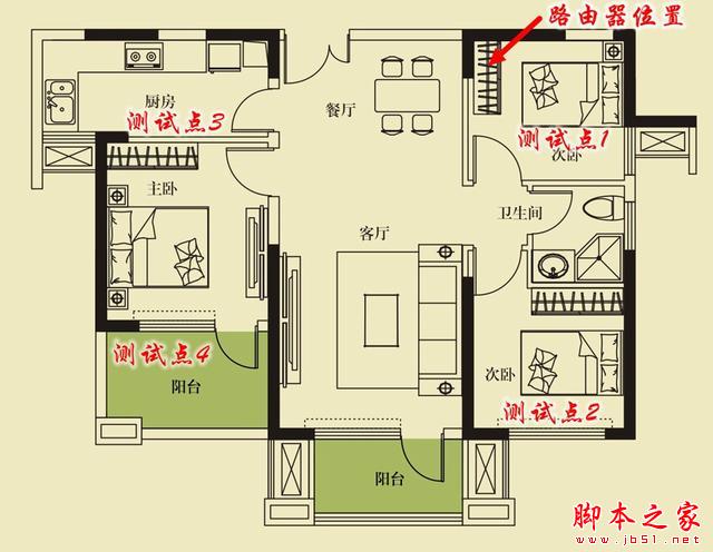 华硕 RT-AC66U B1:1750M传输速率中的实力派 华硕 RT-AC66U B1:1750M传输速率中的实力派