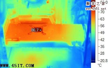 显卡温度多少是正常的？夏天会烧卡吗？