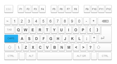 电脑键盘按钮功能注释大全  三联