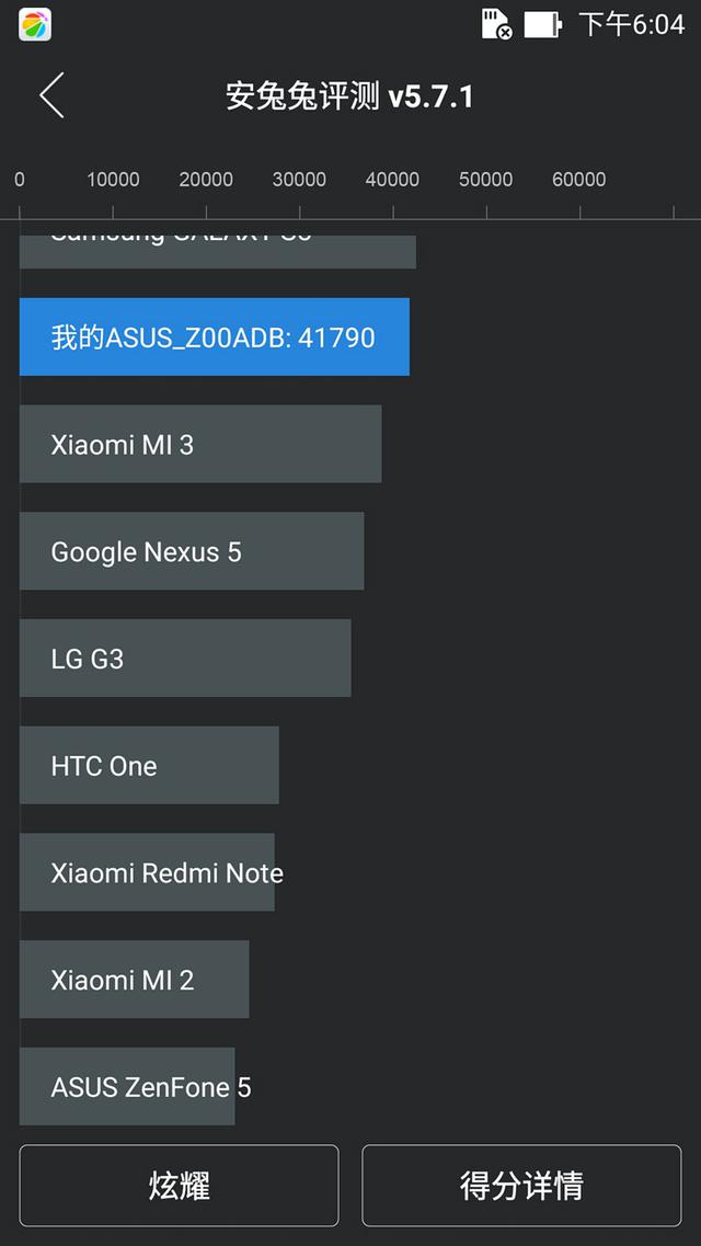 华硕Zenfone 2测试，“高性能”是否也意味着“高温度”