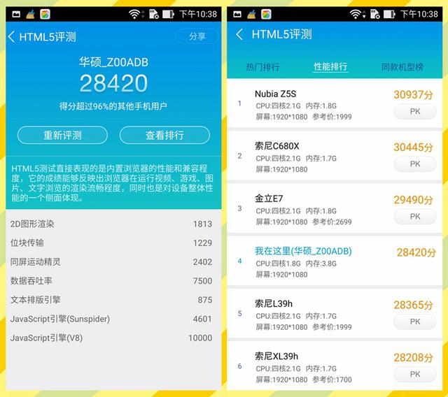 华硕Zenfone 2测试，“高性能”是否也意味着“高温度”