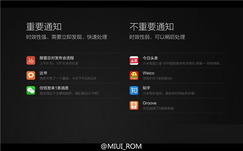 MIUI 6有什么功能？小米v6发布会十大特色汇总