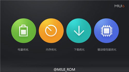 MIUI 6有什么功能？小米v6发布会十大特色汇总