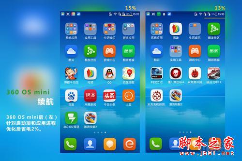开机仅提速毫秒级 360 OS mini实测