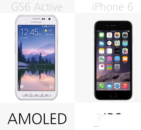 三星galaxy s6 active和iphone6哪个好 二者配置功能对比7