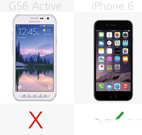 三星galaxy s6 active和iphone6哪个好 二者配置功能对比8