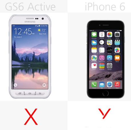 三星galaxy s6 active和iphone6哪个好 二者配置功能对比13